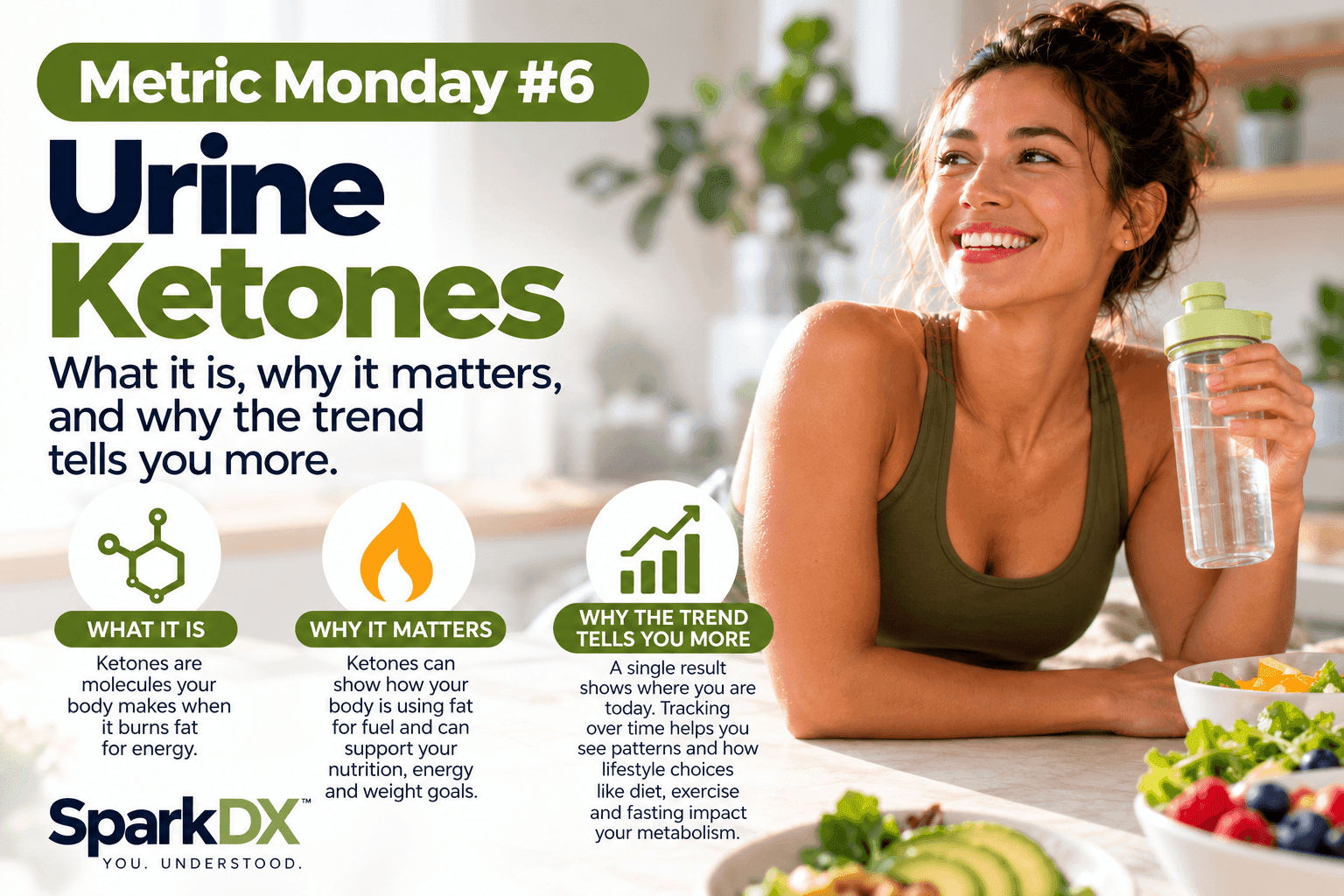 Urine Ketones: What It Is, Why It Matters, and Why the Trend Tells You More