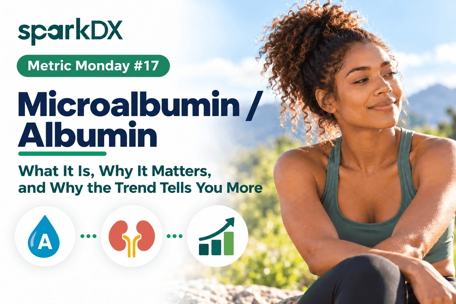 Microalbumin: What It Is, Why It Matters, and Why the Trend Tells You More